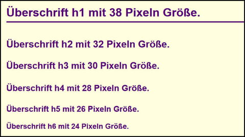 Bildschirmfoto: Die sechs Überschriften im direkten Vergleich untereinander.